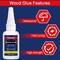 Wood Glue, 30g Super Glue for Wood, CA Glue for Wood Working, Fast Drying Wood Glue for Wood, Furniture, Balsa and Crafts (WGN1-30g)